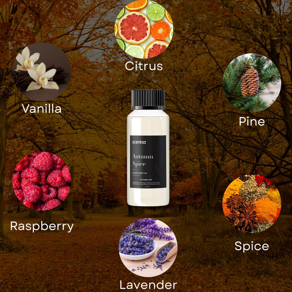 Scentia Autumn Spice packaging – gift-ready seasonal presentation
