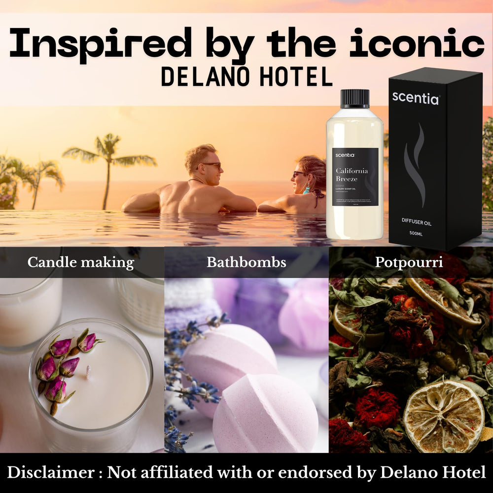 Scentia California Breeze packaging showcases premium fragrance for homes