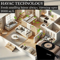 Scentia CASA SC 2000 black large-space coverage ideal for offices