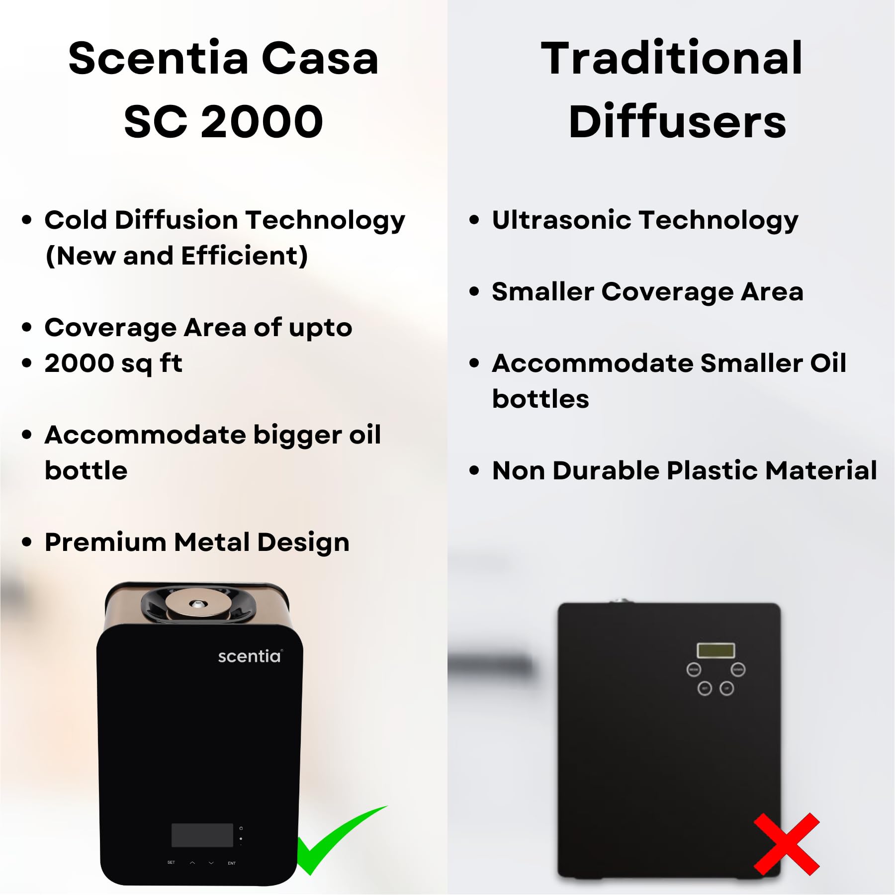 Scentia CASA SC 2000 black metal body offers durable premium design