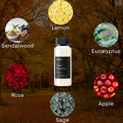 Scentia Citrus Harmony label-closeup showcases sage and musk for refined home ambiance.