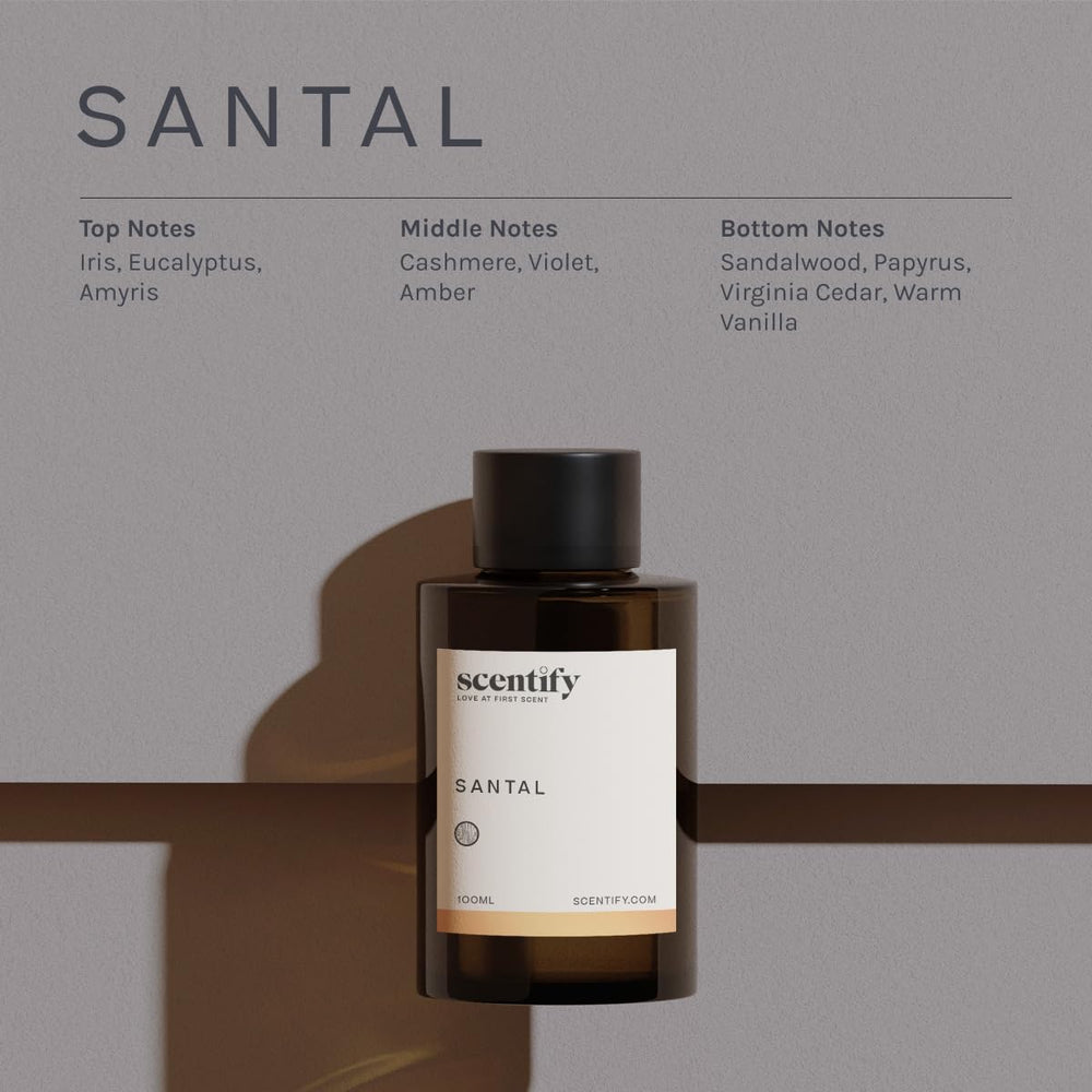 Scentify Santal notes graphic highlights iris, sandalwood and vanilla for mood elevation