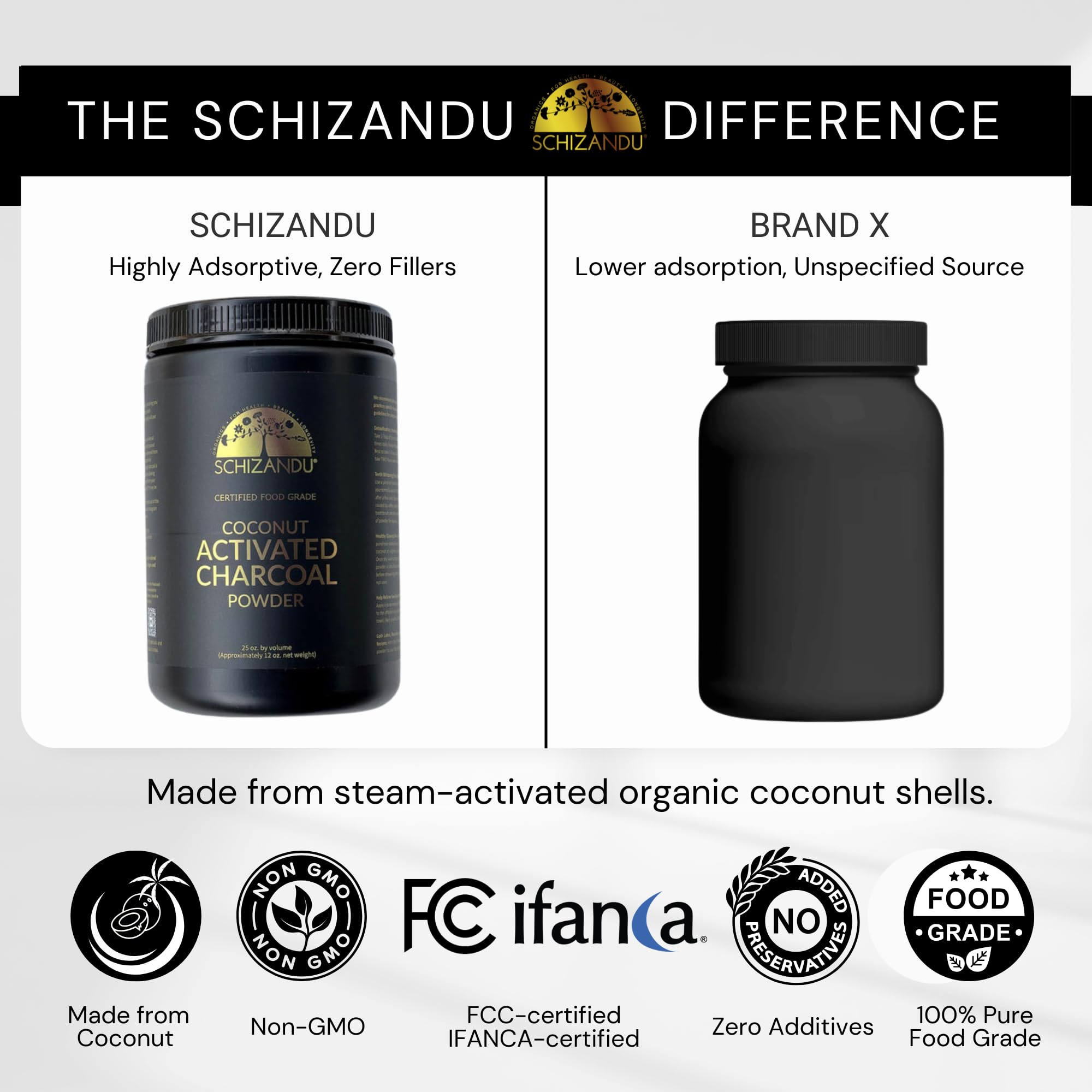 Schizandu charcoal powder dispensing spoon ready for daily use