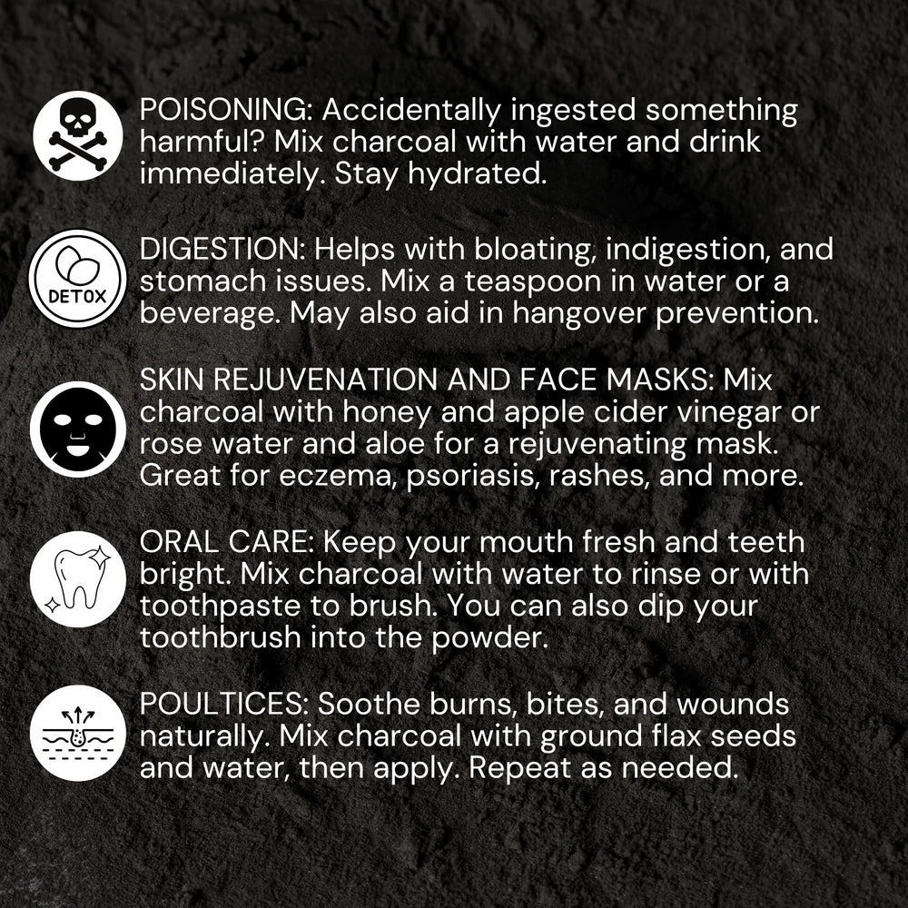 Schizandu charcoal powder texture indicating fine blend-friendly powder