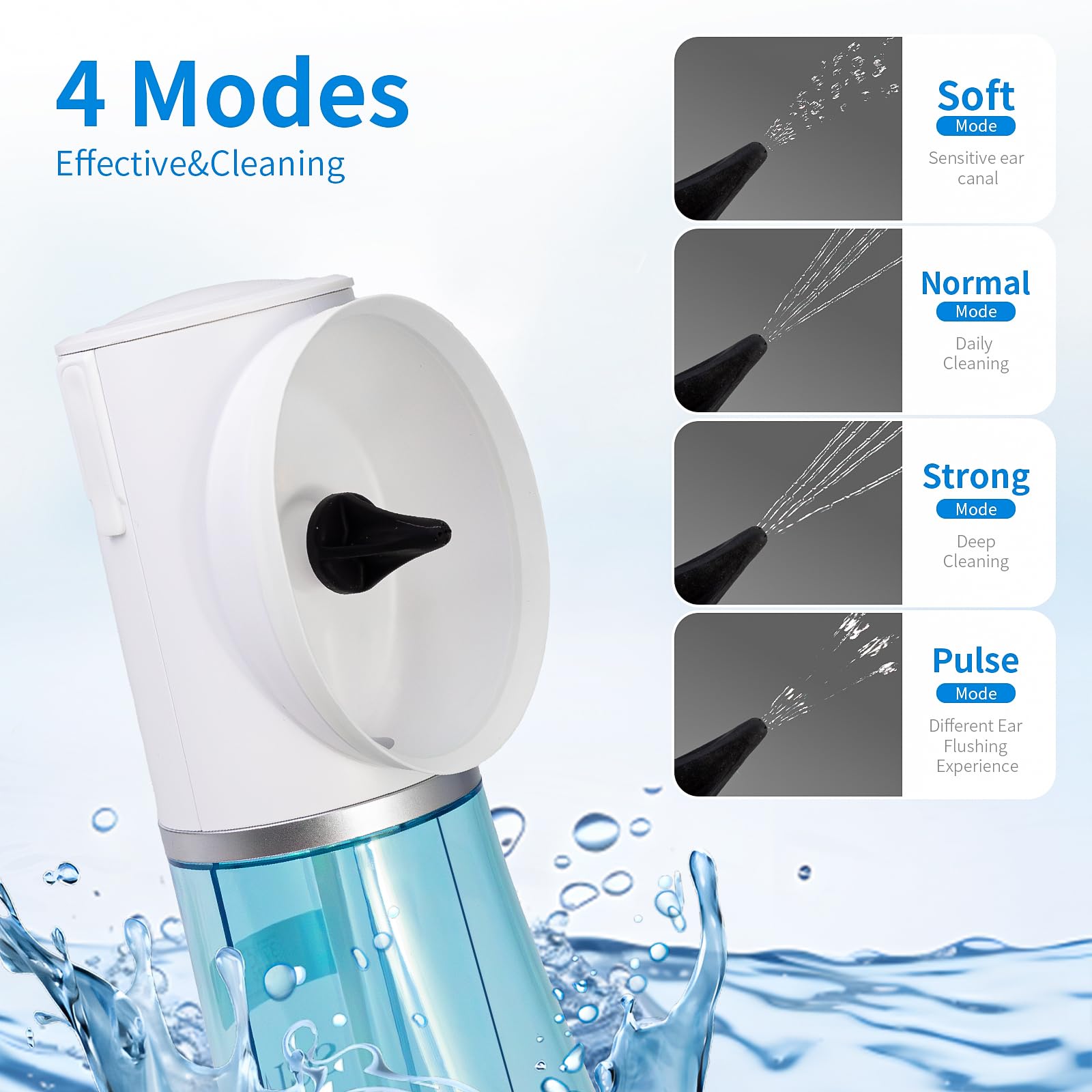 Scian four-pressure-modes demonstrates customizable cleaning options.
