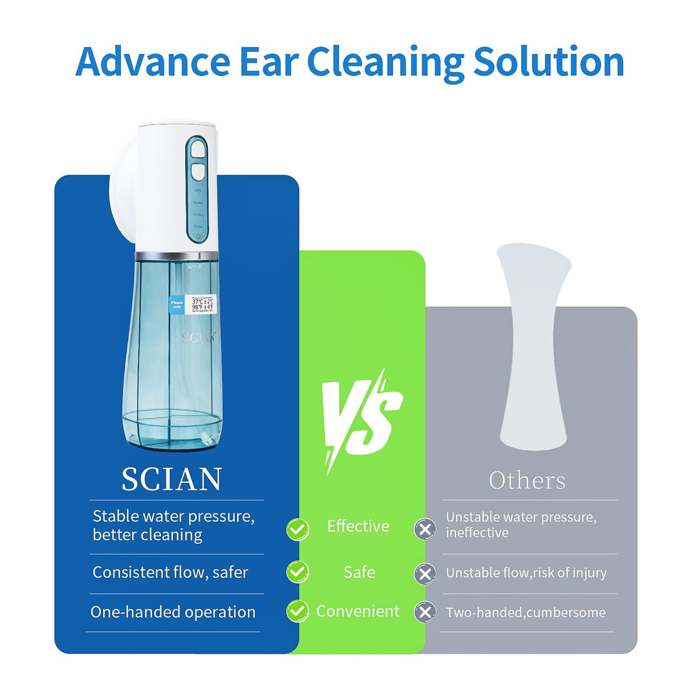 Scian-ipx7-waterproof design illustrates shower-safe ear cleaning and rinsing.