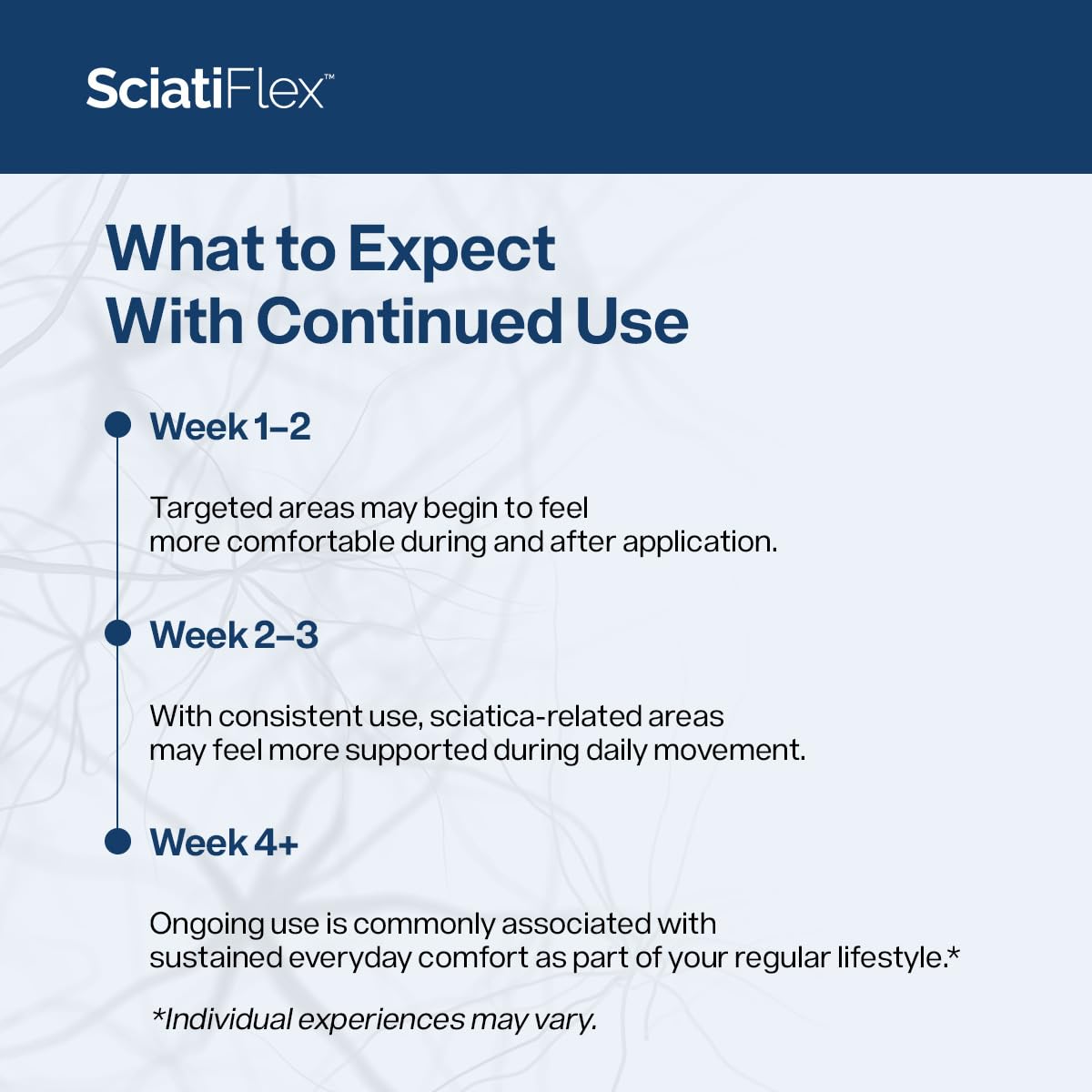 SciatiFlex legs application ready for on-the-go comfort.