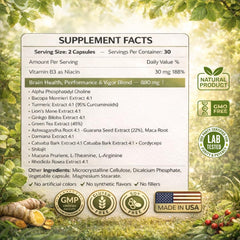 SCIENCE FORCE turmeric and ashwagandha suggesting cognitive support