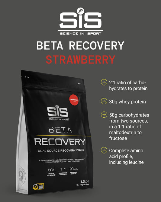 Science in Sport Beta Recovery powder scoop ready for quick refuel after sessions.