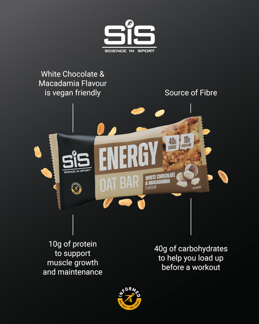 Nutrition label shows 40g slow-release carbs and 10g plant protein