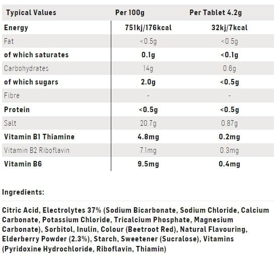Science in Sport SIS electrolyte tablets in a water bottle during a run