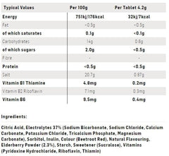 Science in Sport SIS electrolyte tablets in a water bottle during a run