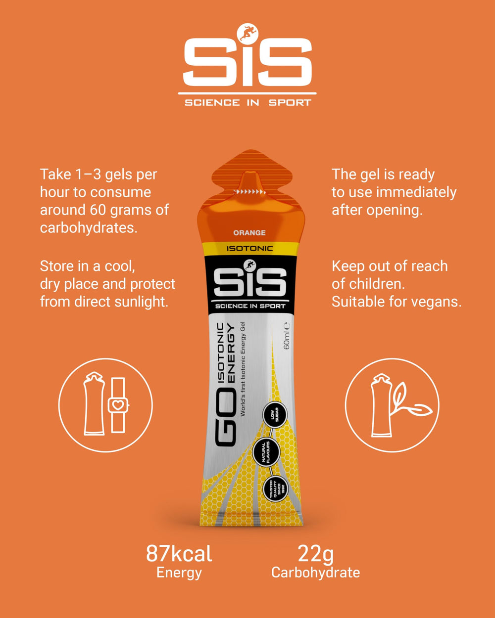 Science in Sport SIS Gel GO on a cycling ride delivers quick carbohydrates to sustain effort