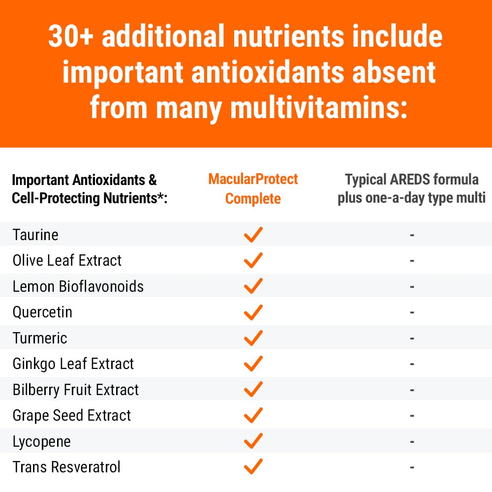 Close-up of lutein and zeaxanthin in MacularProtect Complete for macular support
