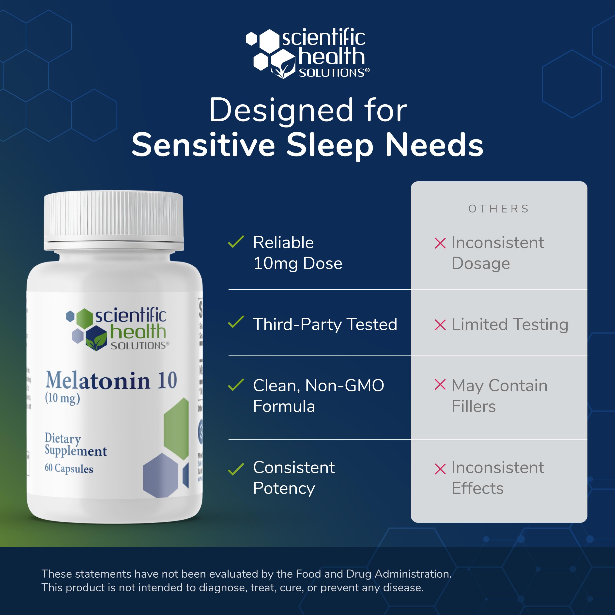 Scientific Health Solutions 3-pack packaging for convenient extended use.