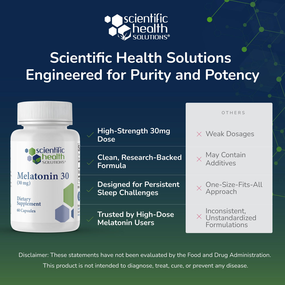 Three-pack melatonin bottle set for convenient use.