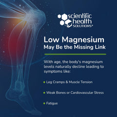 Scientific Health Solutions magnesium label detail highlights vegan, GMP-certified production and third-party testing