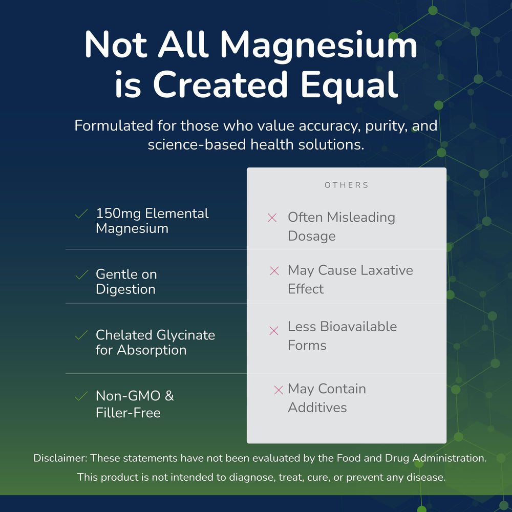 Scientific Health Solutions vegan capsules highlight clean, non-GMO formula for steady mineral balance