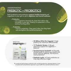 Scimera Asprega ingredients label close-up for informed use