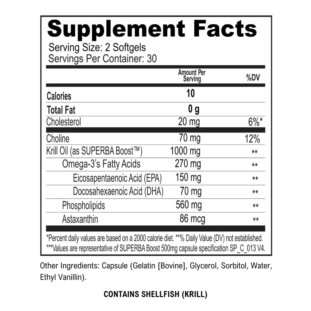 ScimeraMD KrillOilMD astaxanthin capsules emphasizing antioxidant rich formula