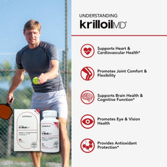 ScimeraMD KrillOilMD packaging transition indicating unchanged ingredients
