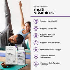 ScimeraMD Multivitamin box on a clean surface showing eye and hair benefits