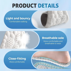 Sckoemo 2Pairs 4D Cloud Insoles arch-support detail for plantar relief potential.