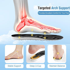 Sckoemo 2Pairs 4D Cloud Insoles memory-foam texture for soft step cushioning.