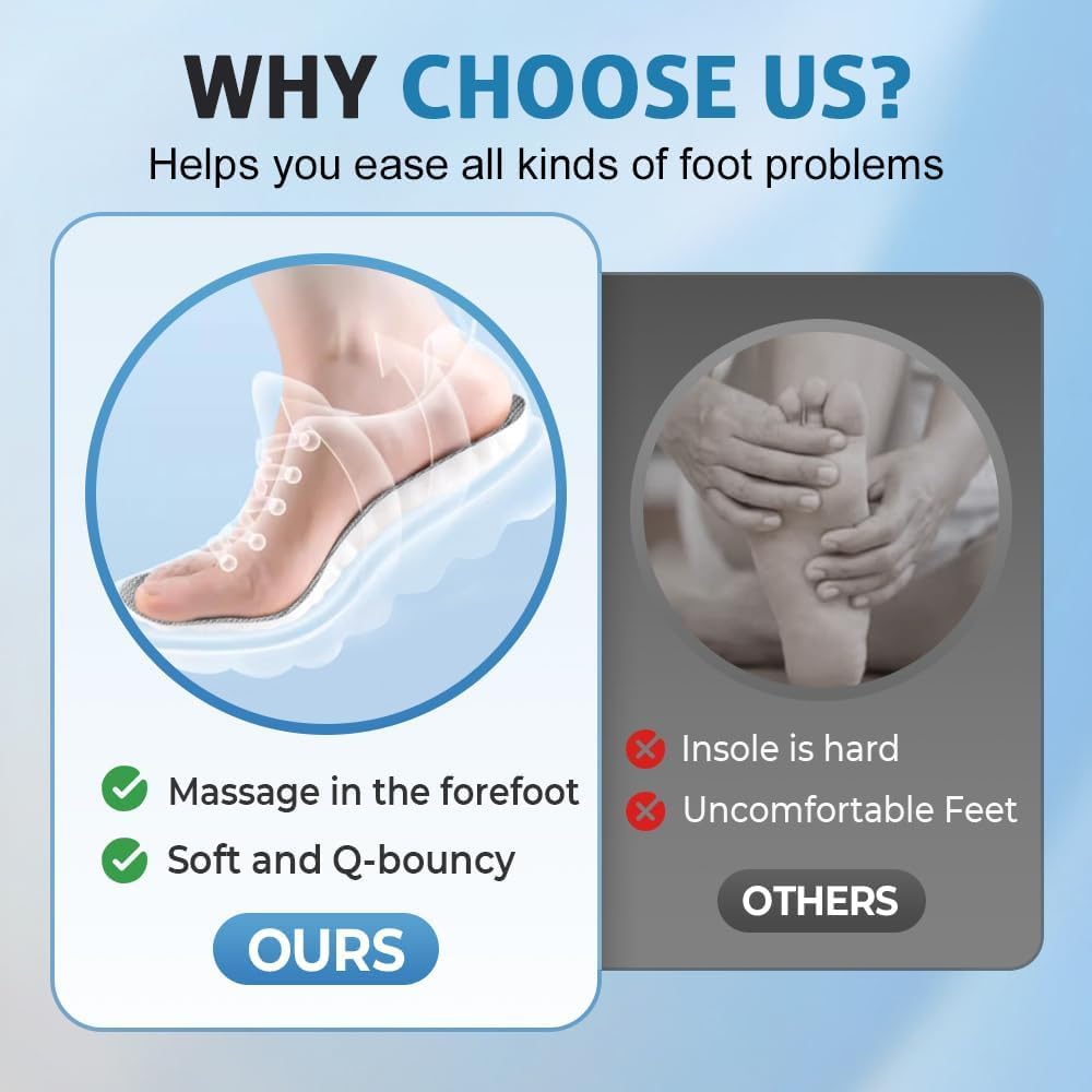 Sckoemo 4D Cloud Insole packaging highlighting value