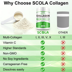 SCOLA product showing hyaluronic acid and vitamin C ingredients