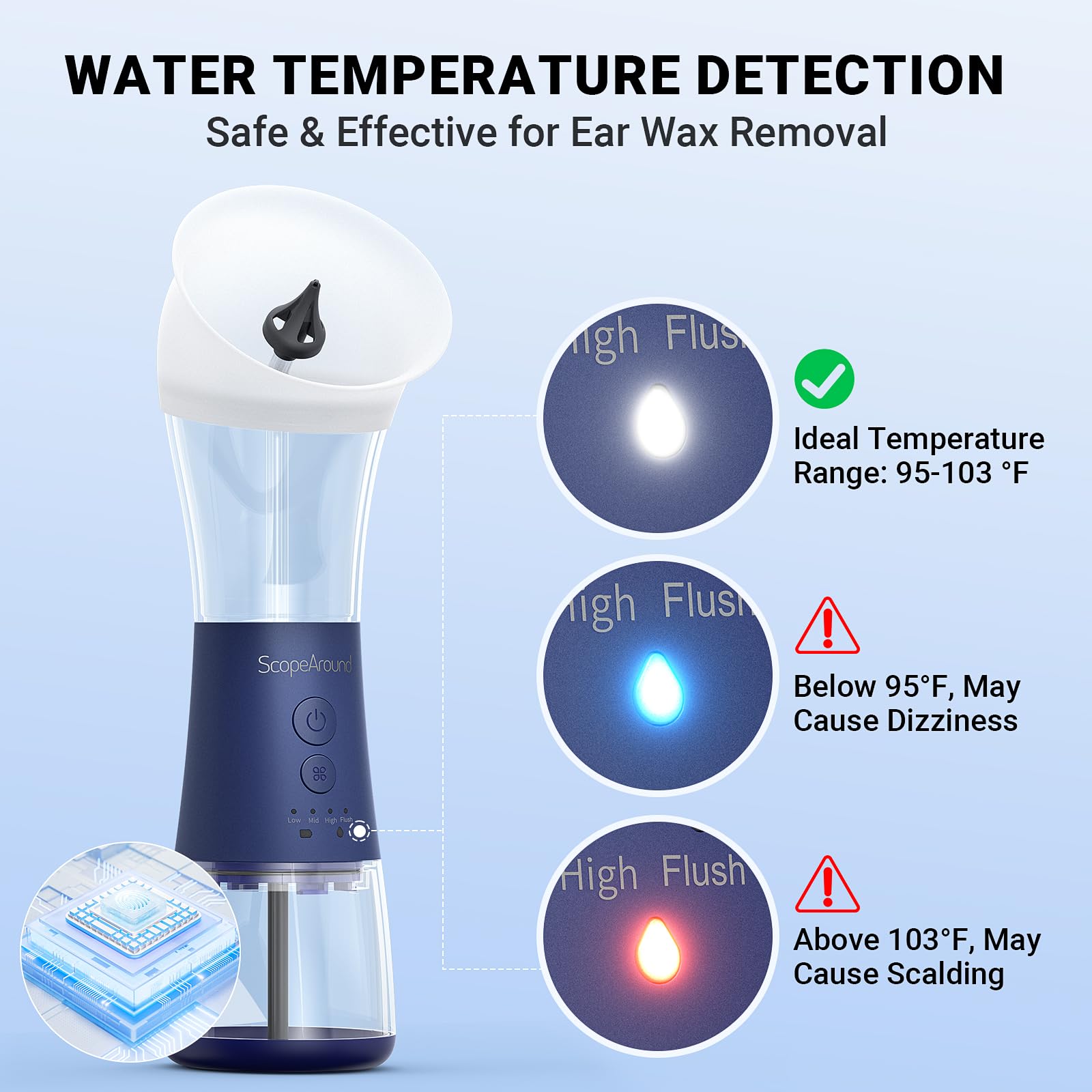 ScopeAround Ear Cleaner with IPX6 waterproof design for shower use.