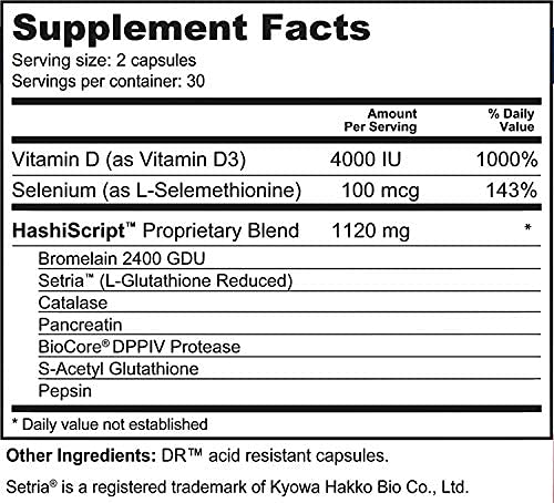 Script Essentials HashiScript label details highlighting ingredients and patent-pending formula.
