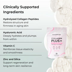 SCULPIFLEX vitamins minerals support skin structure and elasticity