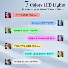 SDKWDH 7-color LED system image for targeted skin support