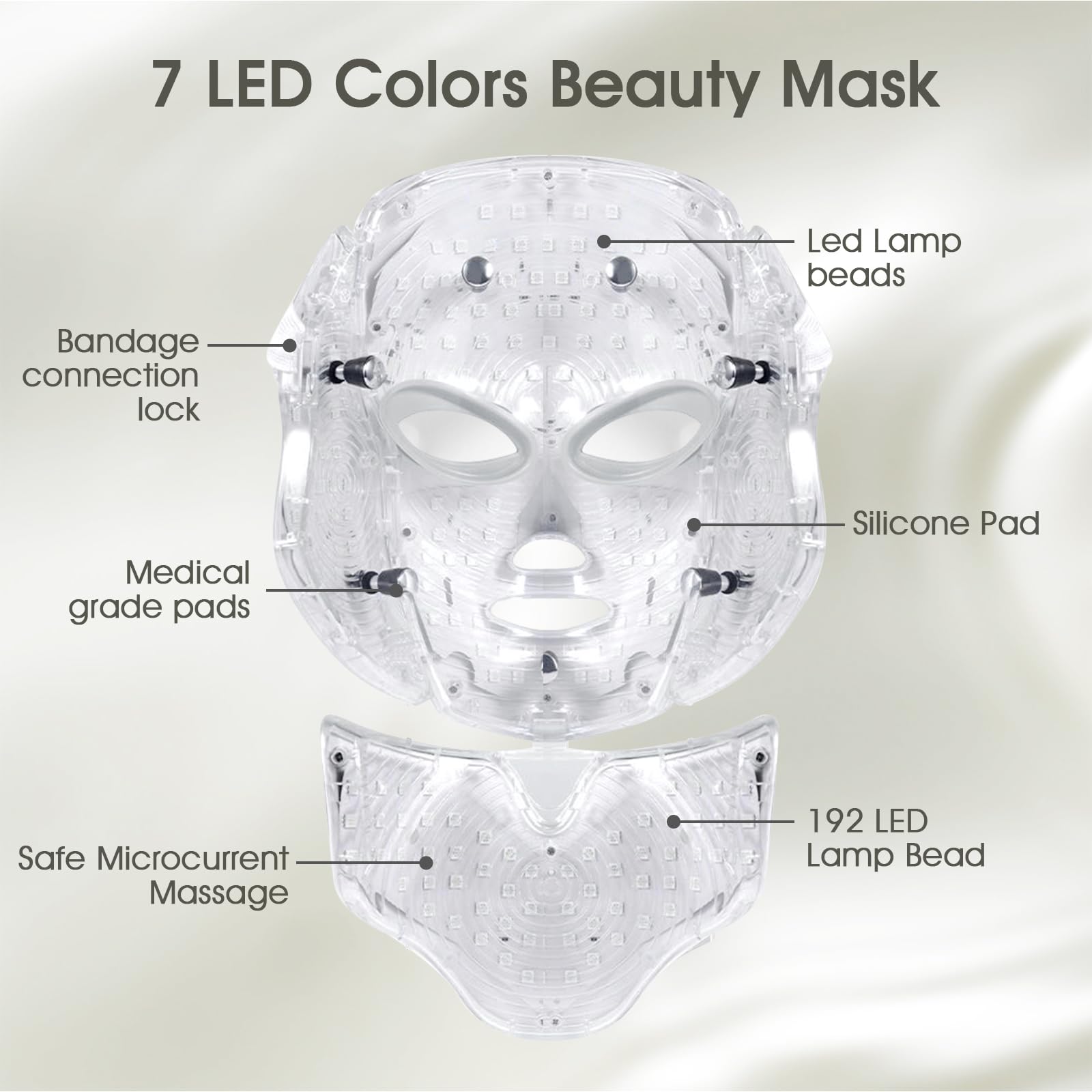 SDKWDH near-eye area view highlighting comfortable wear during routine