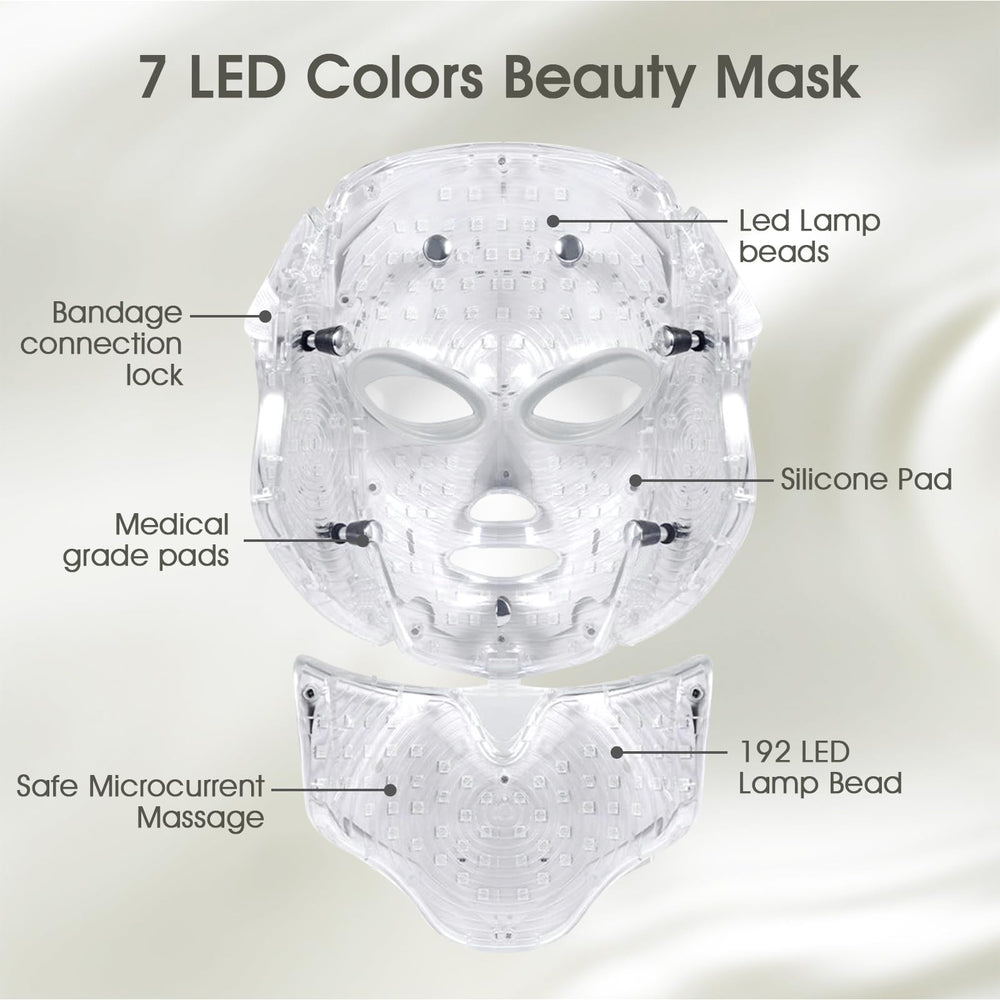 SDKWDH near-eye area view highlighting comfortable wear during routine