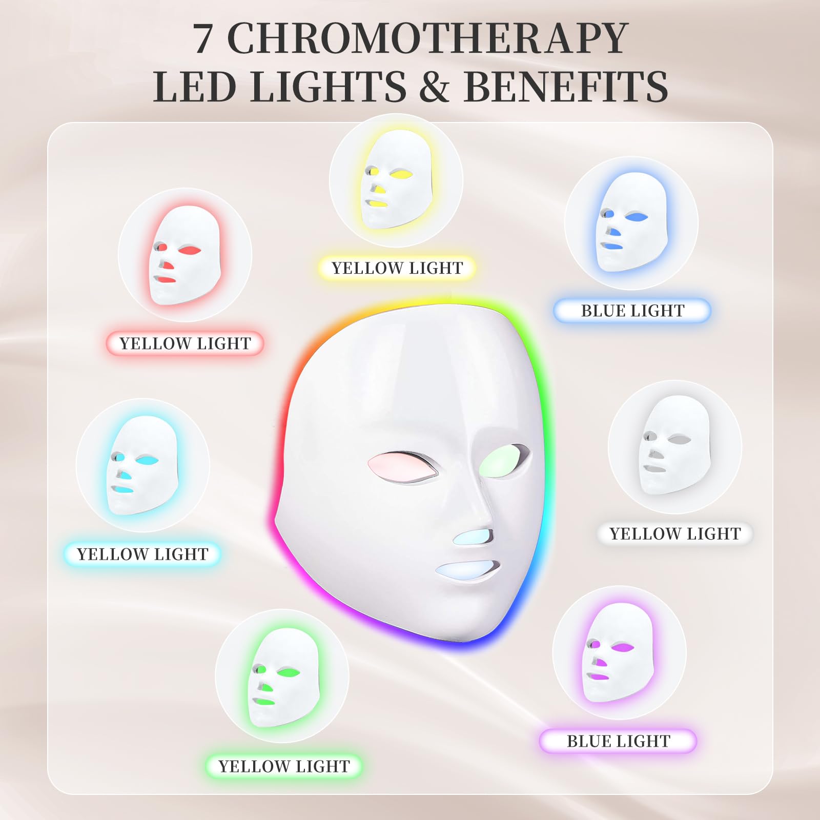 SDKWDH LED face mask blue light for acne support at home.