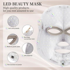 SDKWDH LED face mask silicone eye cushion ensures comfortable wear.