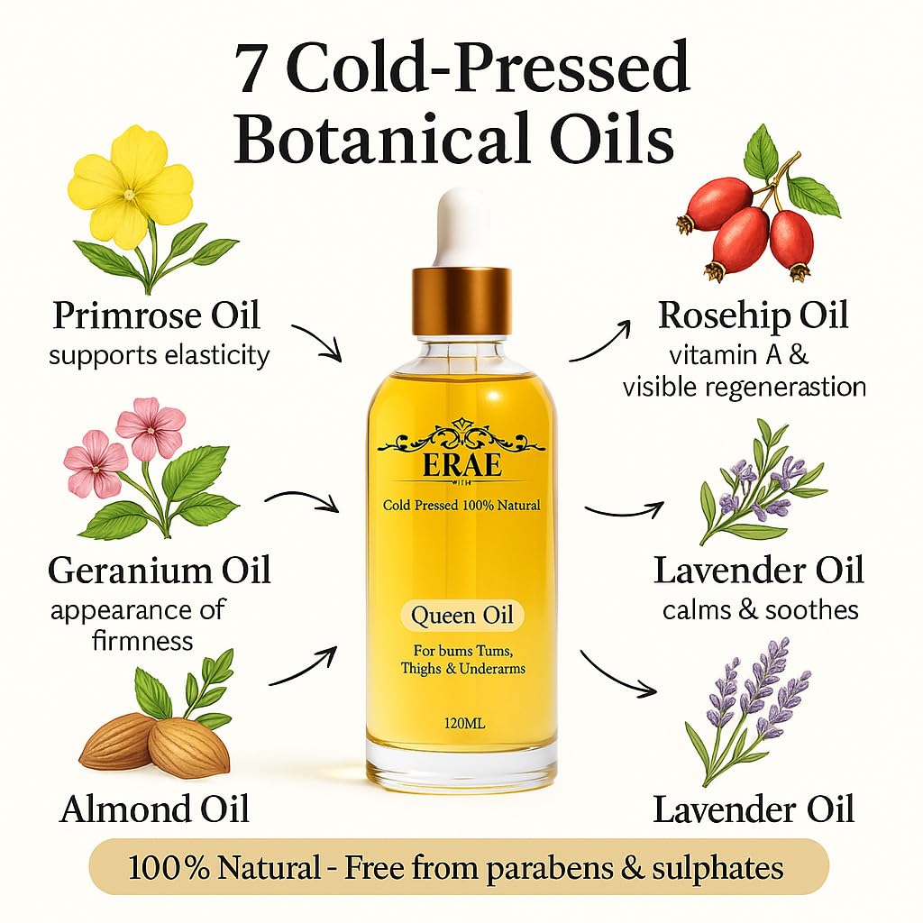 SDXJIOGE Erae Queen Oil arm-application demonstrates easier absorption for firmer-looking arms