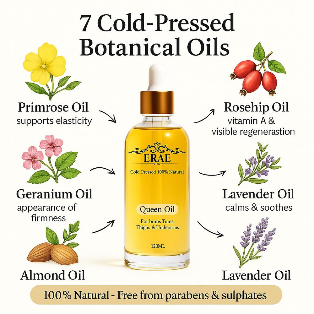 SDXJIOGE Erae Queen Oil arm-application demonstrates easier absorption for firmer-looking arms