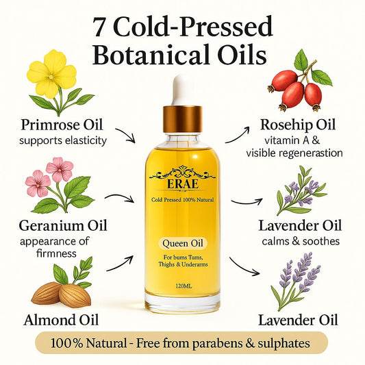 SDXJIOGE Erae Queen Oil arm-application demonstrates easier absorption for firmer-looking arms