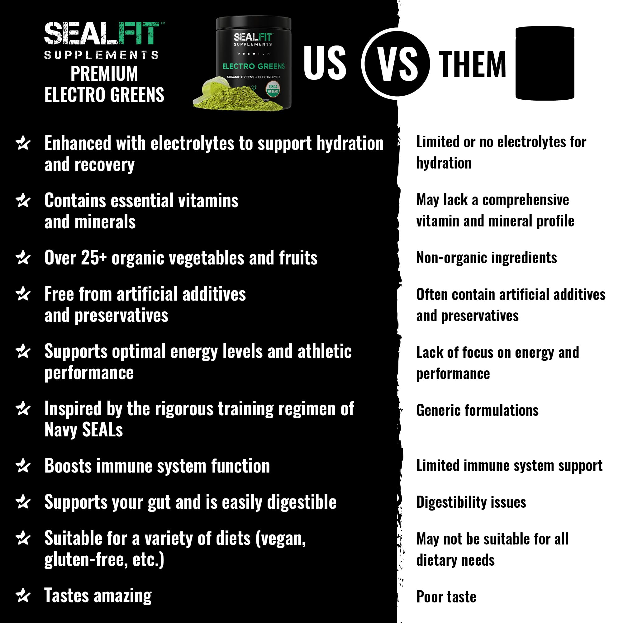 SEALFIT ElectroGreens powder scoop for easy measurement during workouts