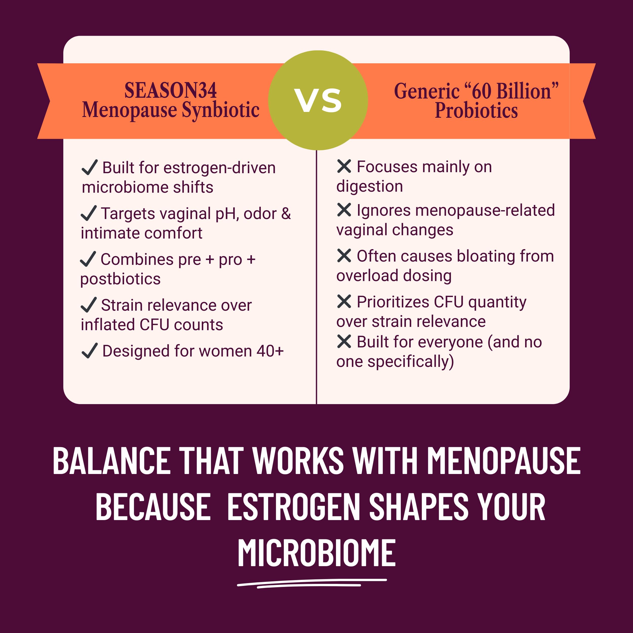 SEASON34 hand holding capsules, illustrating daily intake for menopause wellness