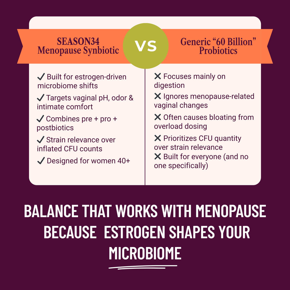 SEASON34 hand holding capsules, illustrating daily intake for menopause wellness
