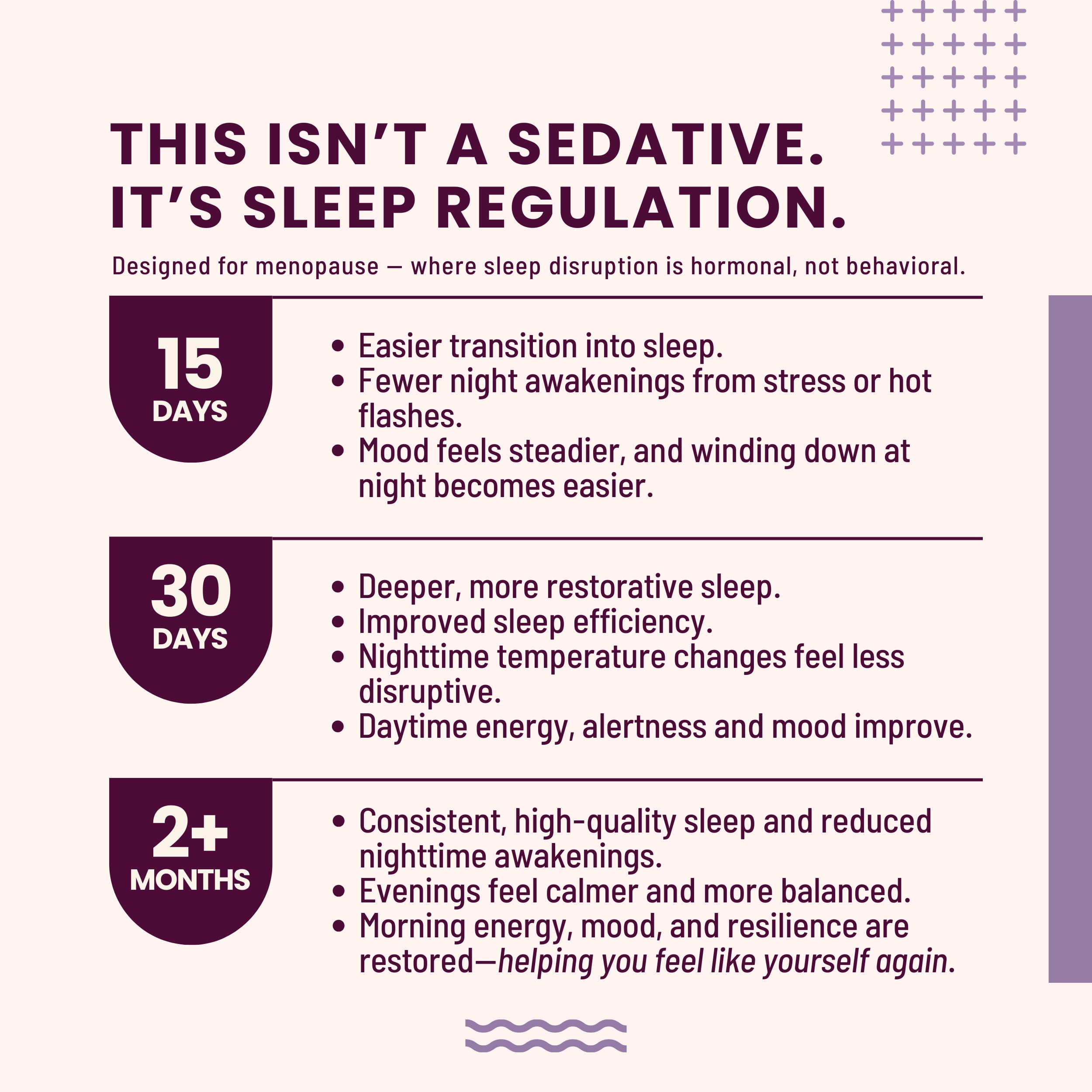 Package view of SEASON34 sleep support shows a 60-count multi-ingredient blend.