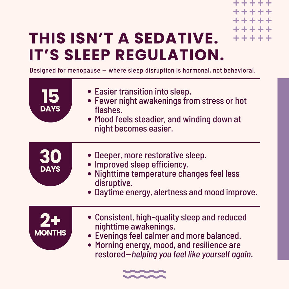 Package view of SEASON34 sleep support shows a 60-count multi-ingredient blend.