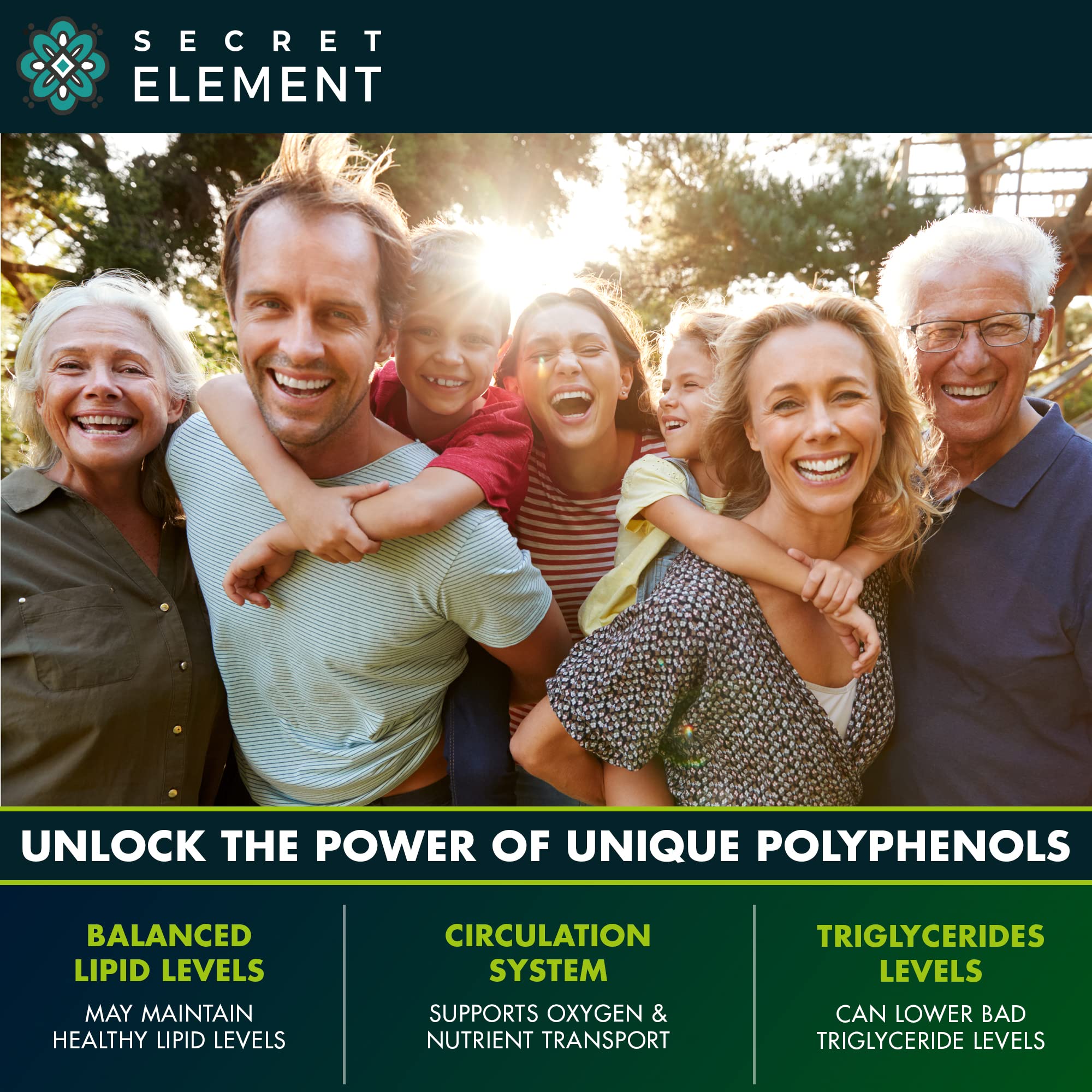 Secret Element bergamot box highlights USA-made, cGMP manufacturing quality.