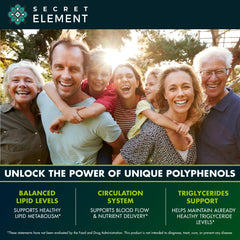 Secret Element bergamot capsules in hand for on-the-go routine