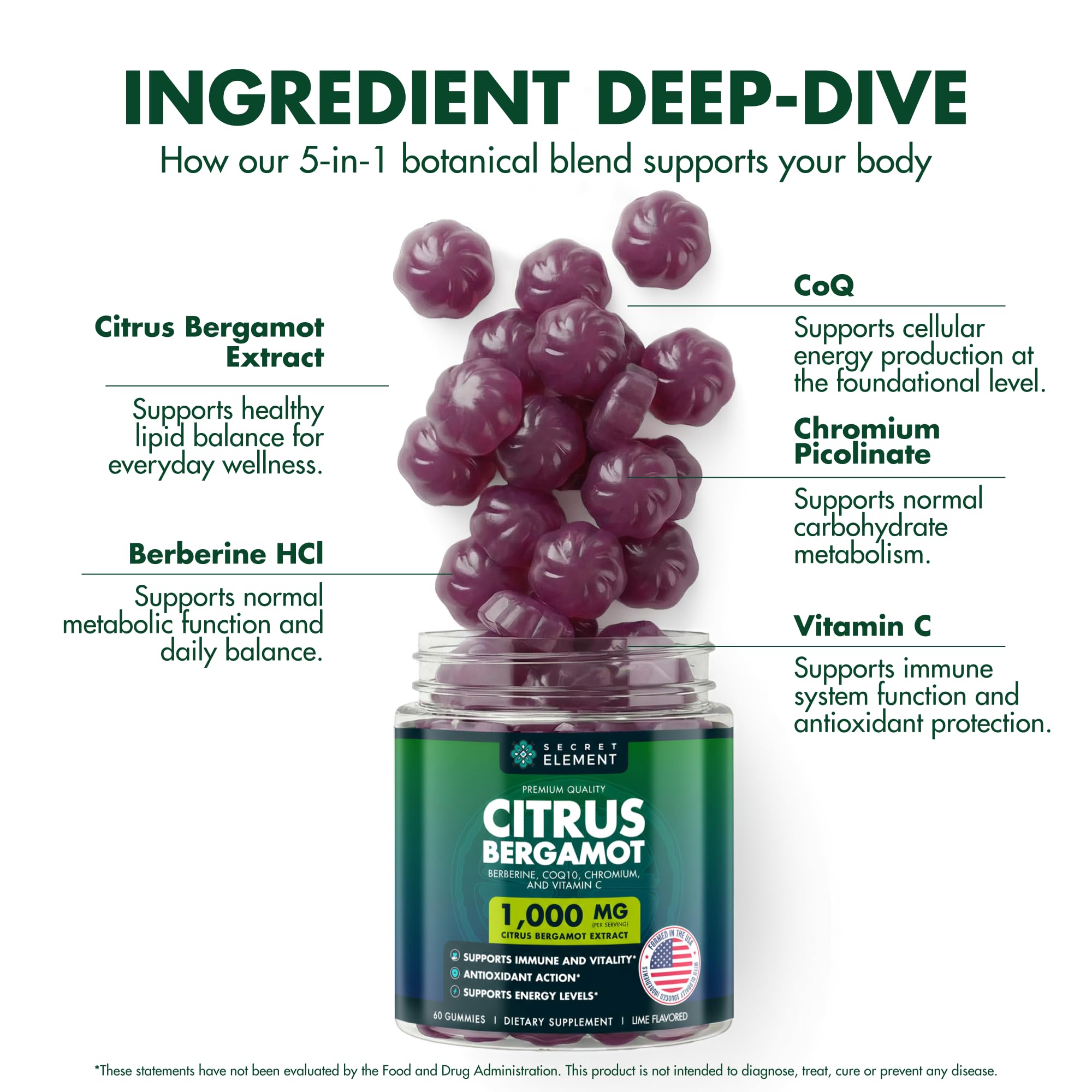 Secret Element Citrus Bergamot Gummies closeup texture highlights lime flavor.