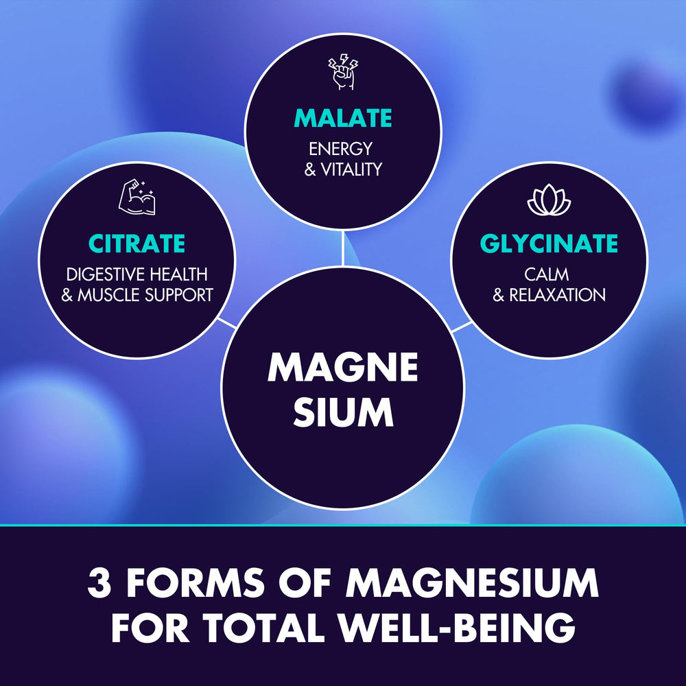 Secret Element magnesium gummies orange-nutrition-details highlight high-absorption formula